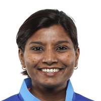 राजेश्वरी गायकवाड़